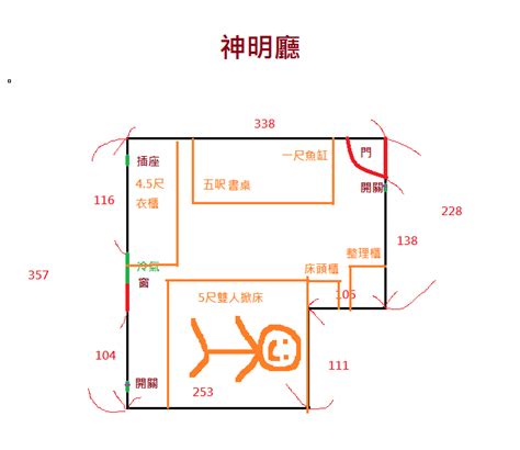 神明廳後面房間 田字型透天格局